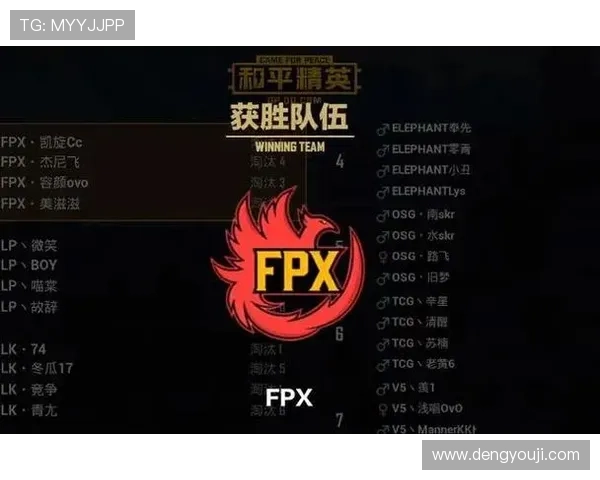 和平精英热议：FPX战队配合问题引发玩家广泛讨论与思考